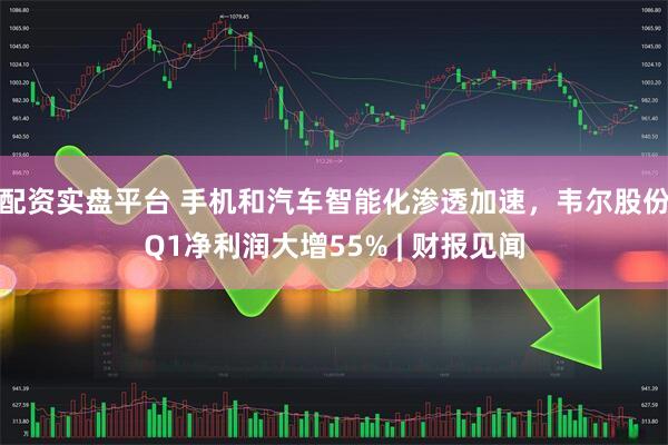 配资实盘平台 手机和汽车智能化渗透加速，韦尔股份Q1净利润大增55% | 财报见闻
